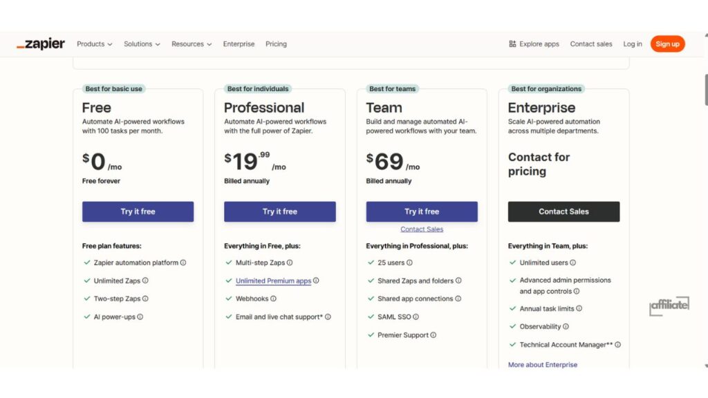 Zapier Vs Pabbly Connect (3)_